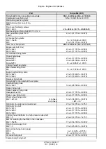 Preview for 37 page of New Holland HCCZ7240CFCP38297 Service Manual