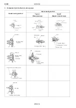 Предварительный просмотр 21 страницы New Holland Hino E385C Service Manual