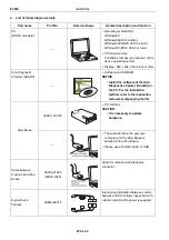 Предварительный просмотр 27 страницы New Holland Hino E385C Service Manual