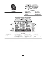 Preview for 11 page of New Holland LS35-16H Operator'S Manual