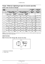 Предварительный просмотр 10 страницы New Holland MegaCutter 512 Service Manual