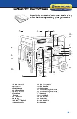 Preview for 15 page of New Holland MN3100PR Operation Manual