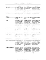 Preview for 8 page of New Holland MZ14H Repair Manual