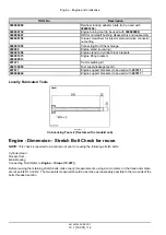 Preview for 59 page of New Holland T1254B Service Manual