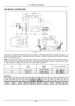 Preview for 134 page of New Holland T4.105F Operator'S Manual