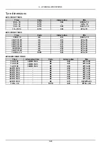 Preview for 144 page of New Holland T4.105F Operator'S Manual