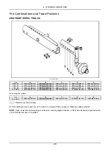 Preview for 149 page of New Holland T4.105F Operator'S Manual