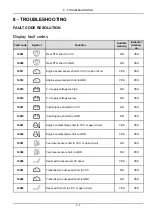 Preview for 213 page of New Holland T4.105F Operator'S Manual