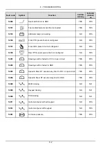 Preview for 214 page of New Holland T4.105F Operator'S Manual