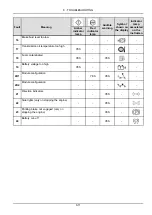 Preview for 223 page of New Holland T4.105F Operator'S Manual