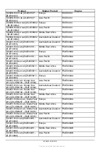 Preview for 5 page of New Holland T4020V Service Manual