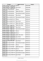 Preview for 7 page of New Holland T4020V Service Manual