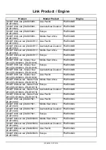 Preview for 3 page of New Holland T4030F Service Manual