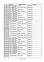 Предварительный просмотр 4 страницы New Holland T4030F Service Manual