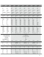 Preview for 21 page of New Holland T6000 Series Brochure & Specs