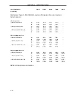 Предварительный просмотр 394 страницы New Holland T6010 DELTA Operator'S Manual