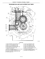 Предварительный просмотр 97 страницы New Holland T8010 Manual