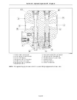 Предварительный просмотр 790 страницы New Holland T8010 Manual