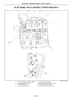 Предварительный просмотр 897 страницы New Holland T8010 Manual