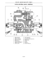 Предварительный просмотр 904 страницы New Holland T8010 Manual