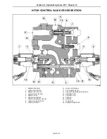 Предварительный просмотр 920 страницы New Holland T8010 Manual