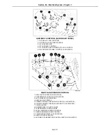 Предварительный просмотр 1192 страницы New Holland T8010 Manual