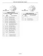 Предварительный просмотр 1235 страницы New Holland T8010 Manual