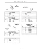 Предварительный просмотр 1244 страницы New Holland T8010 Manual