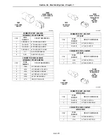 Предварительный просмотр 1260 страницы New Holland T8010 Manual