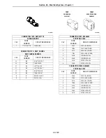 Предварительный просмотр 1270 страницы New Holland T8010 Manual