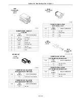 Предварительный просмотр 1278 страницы New Holland T8010 Manual