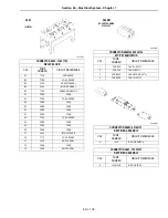 Предварительный просмотр 1286 страницы New Holland T8010 Manual