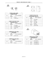 Предварительный просмотр 1318 страницы New Holland T8010 Manual