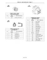 Предварительный просмотр 1320 страницы New Holland T8010 Manual