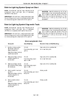 Предварительный просмотр 1339 страницы New Holland T8010 Manual