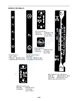 Предварительный просмотр 13 страницы New Holland TC21D Operator'S Manual