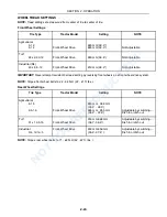 Предварительный просмотр 47 страницы New Holland TC21D Operator'S Manual