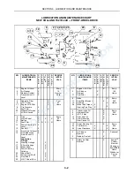 Предварительный просмотр 53 страницы New Holland TC21D Operator'S Manual