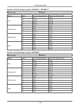 Предварительный просмотр 38 страницы New Holland TI4.100 RS Service Manual