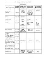 Preview for 22 page of New Holland TN55 Repair Manual