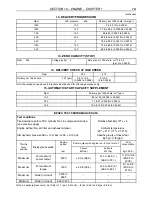 Preview for 35 page of New Holland TN55 Repair Manual