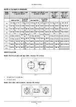 Preview for 18 page of New Holland TS6020 Service Manual