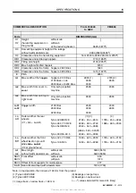 Предварительный просмотр 10 страницы New Holland VL5060 Service Manual