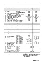 Предварительный просмотр 12 страницы New Holland VL5060 Service Manual