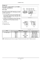 Предварительный просмотр 25 страницы New Holland WE170B Service Manual