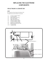 Preview for 23 page of New Home NH60 Service Manual & Parts List