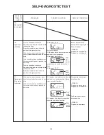 Preview for 26 page of New Home NH60 Service Manual & Parts List