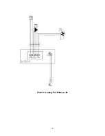 Preview for 16 page of New Horizon BioMass NextGen 25 Owner'S Manual