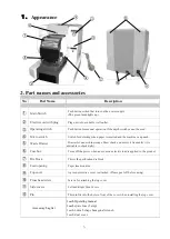 Preview for 5 page of NEW KON 10 Series Operating Manual