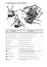 Preview for 6 page of NEW KON 10 Series Operating Manual